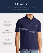 Polo Ralph Lauren Mens Classic Fit Soft Cotton Polo Shirt Blue Medium